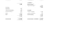 provide accounting and financial reporting services